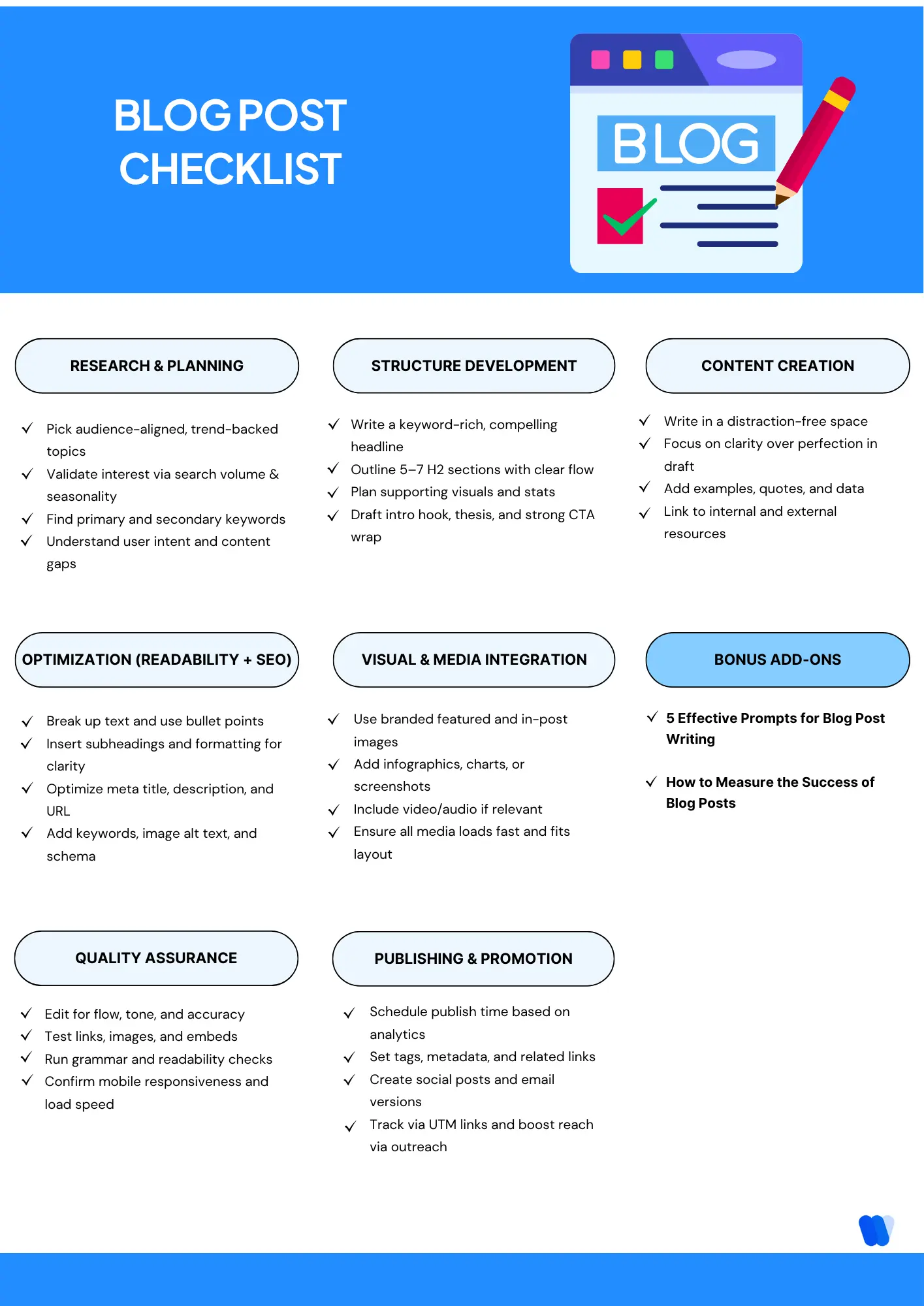 Blog-Post-Creation-Checklist