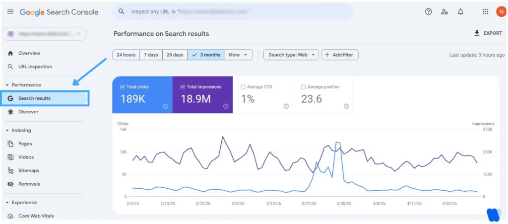 screenshot-of-google-search-console-search-results-tab-showing-seo-performance-metrics-clicks-impressions-ctr-and-position-over-time