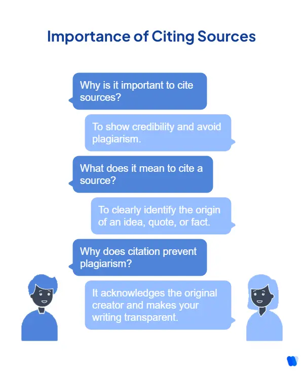 importance-of-citing-sources-to-avoid-plagiarism-and-give-credit