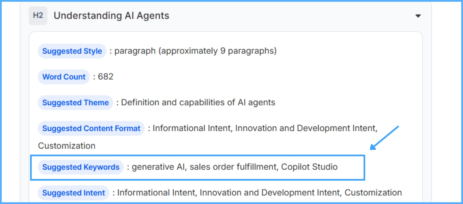 apply-lsi-keywords-kiva-content-brief-semantic-structure-intent-alignment