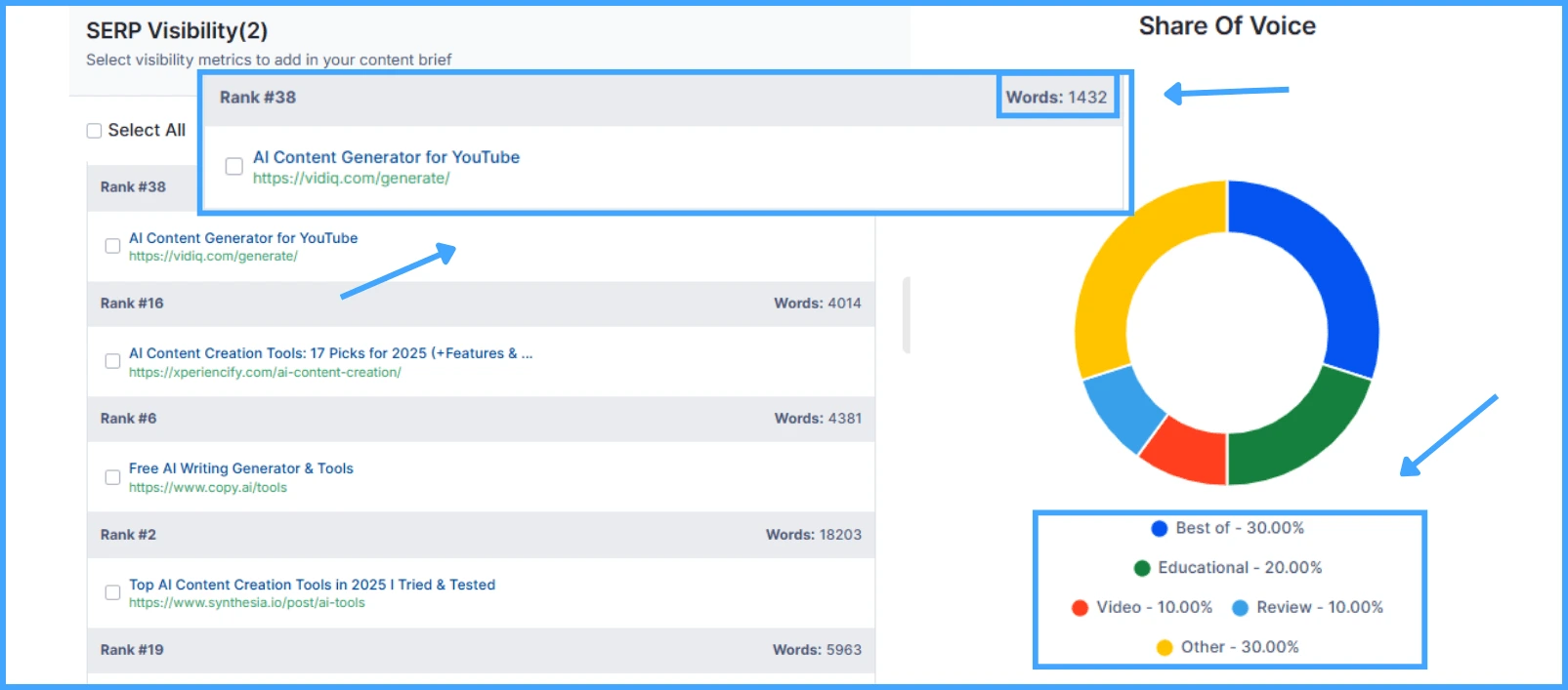 serp-analysis-feature-of-KIVA-AI-seo-agent