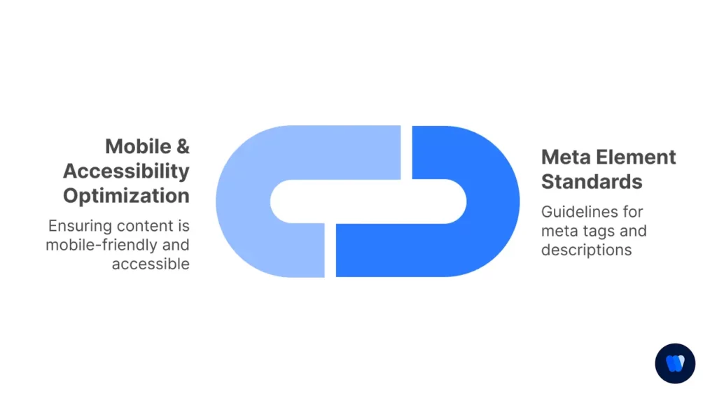 technical-seo-mobile-optimization-and-meta-tag-standards