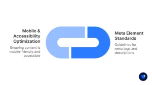Phase-4-Technical-SEO-Integration-Diagram
