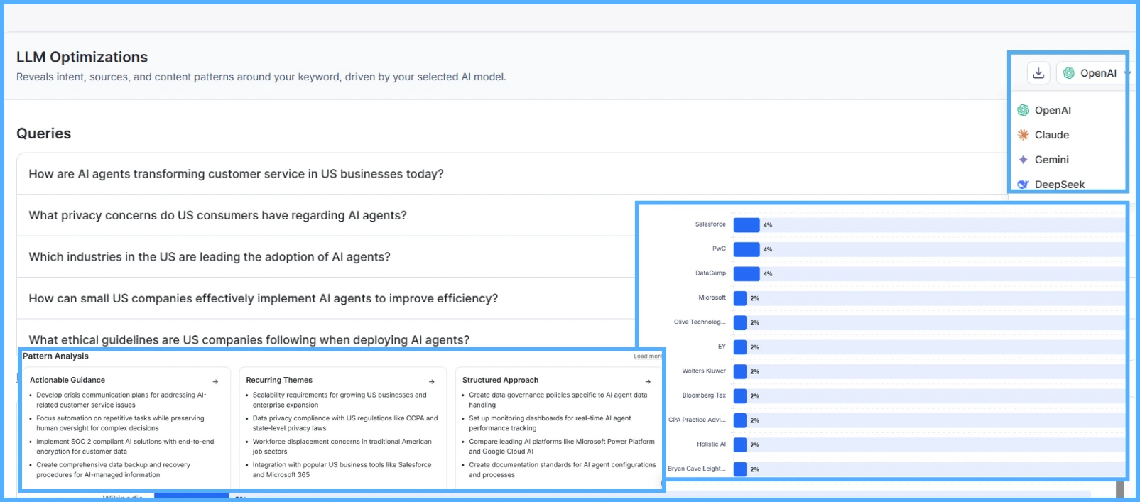 kiva-llm-optimization-query-simulation-in-chatgpt-claude-gemini-deepseek