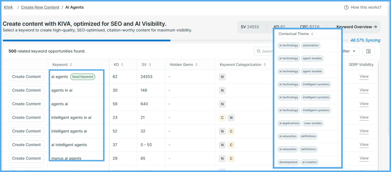 keyword-clustering-kiva-feature-output