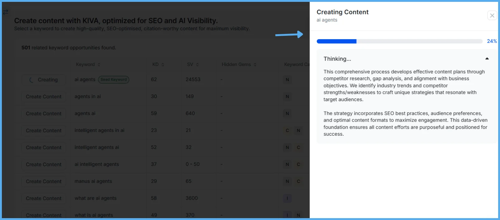kiva-keyword-action-options-build-with-insights-or-quick-generate
