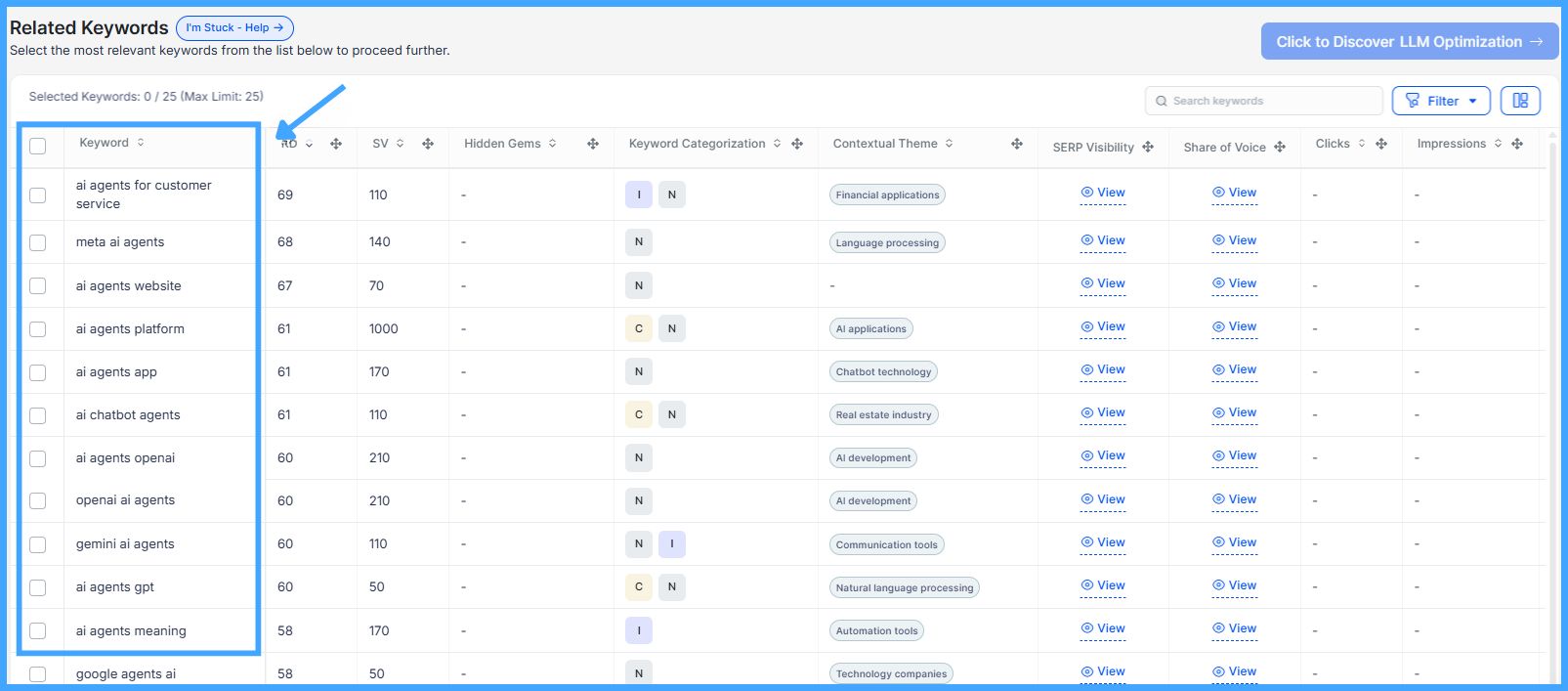 how-does-an-ai-seo-agent-simplify-keyword-research-clustering